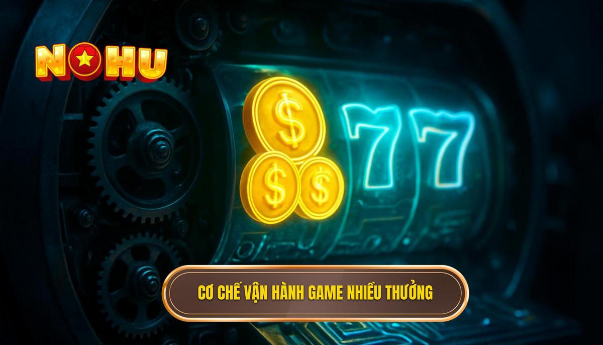 Cơ chế vận hành đằng sau những tựa game nổ hũ nhiều thưởng